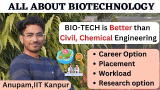 SHOULD I TAKE BIOTECH BRANCH OR NOT In IITsNITPlacement BiotechnologyCAN I GET GOOGLEMICROSOFT [upl. by Solram]