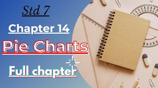 std 7  chapter 14  Pie Charts  Full Chapter [upl. by Kennan629]