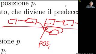 03  Strutture di dati [upl. by Etrem]