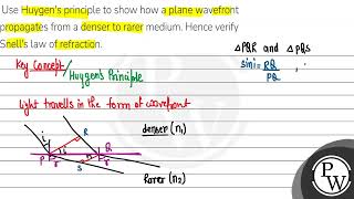 Use Huygens principle to show how a plane wavefront propagates from a denser to rarer medium H [upl. by Farah]