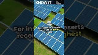 10 Exciting Facts About Solar Irradiance  KNOW iT [upl. by Llednik]