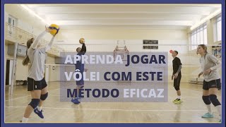 Zonas posições e funções  Vôlei [upl. by Naek]