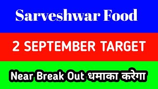 sarveshwar foods share latest news  sarveshwar foods share latest news today [upl. by Salazar111]