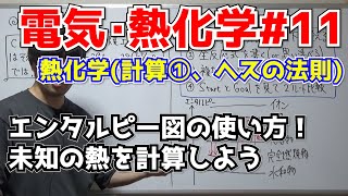 【高校化学新課程】熱化学の計算問題①（ヘスの法則、エンタルピー図）【電気・熱化学11】 [upl. by Wieren]