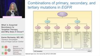 What is Acquired Resistance to Targeted Therapy and Why Does it Occur [upl. by Akcinehs]