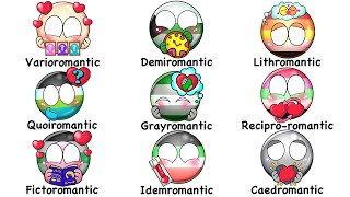 Every Aromantic Spectrum Identity in 16 Minutes [upl. by Leggett972]