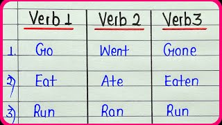 Verb forms V1 V2 V3  20 Verb list in English grammar  Present past past participle [upl. by Odareg]