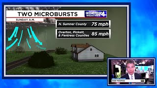 Two microbursts confirmed in Mid State early Sunday [upl. by Sirroned]