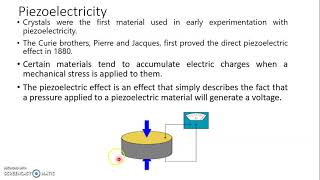 Piezoelectric materials [upl. by Raines684]