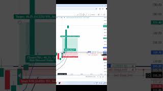 Bank Nifty live trading  live scalping  Live Trading scalping trading nifty banknifty [upl. by Ahsina]