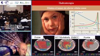 Hadronterapia Aplicaciones del LHC Protonterapia Radioterapia español CERN 2010 lhc 2011 [upl. by Schindler]