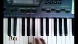 Tadap Tadap Ke Piano Tutorial  1 [upl. by Grati]