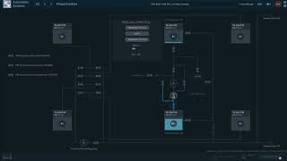 SCHOTTEL AutoControl  Demand your vessels full potential [upl. by Nalek]