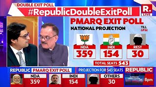 Exit Poll Results BJP To Win 359 Seats Vote Share At 48 Predicts RepublicPMARQ Exit Poll [upl. by Kiley]