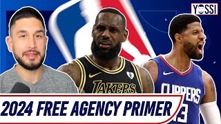 Intro to the 2024 NBA Offseason Top 40 Free Agent Rankings and Listing How Much Teams Can Spend [upl. by Gianna]