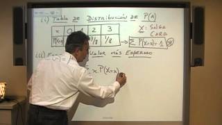 1° Distribución de la Probabilidad 2° Binomial con Casio 9860 [upl. by Lama]