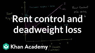 Rent control and deadweight loss  Microeconomics  Khan Academy [upl. by Ahsieyt]