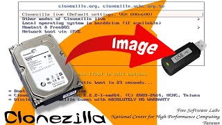 How to use Clonezilla to create an image in Windows [upl. by Renny]