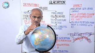 GLACIATION  Part 53  Geography By SS Ojha Sir  General Study for UPSC [upl. by Whyte]