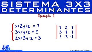 Método de GAUSS 🔝 Trucos sistemas de ecuaciones 3x3 explicación 🚂 Ejercicios resueltos [upl. by Temirf]