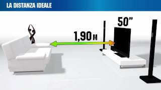 Distanza Ideale per vedere un Tv Led [upl. by Arik]