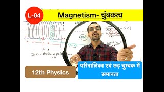 Magnetism lec 04  परिनालिका तथा छड़ चुम्बक में समानता solenoid as bar magnet Hindi Ashish sir [upl. by Joeann]