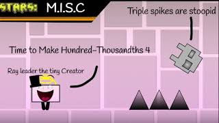 Difficulty Blocks Band TenThousandths Bonus 3 Triple spikes AAA [upl. by Annaili]