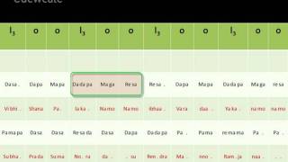 Learn Carnatic Classical Vocals 83 Geetham quotPaduma naabhaquot [upl. by Drareg]