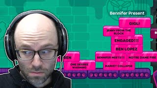 The Bennifer Game Jackbox [upl. by Kleper]