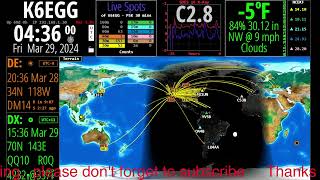 🔴 K6EGG NIGHT 32824 Fusion DMR DStar HF and FT8 Icom IC9700 AND IC7610 [upl. by Allenrac]