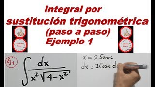 Integración por sustitución trigonométrica paso a paso Ejemplo 1  dxx24x212 [upl. by Nelle815]