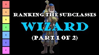 Ranking the Subclasses Wizard 5e Part 1 of 2 [upl. by Dore]