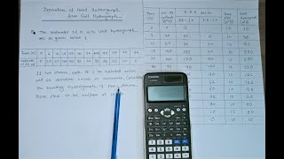 Unit Hydrograph to Flood Hydrograph  Derivation of Flood Hydrograph from Unit Hydrograph [upl. by Asiruam]