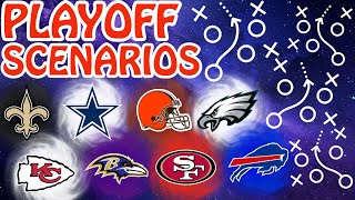 NFL UPDATED Week 16 Playoff Picture amp Scenarios [upl. by Ancalin]