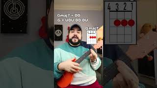 How to play Worldstar Money by Joji Ukulele Tutorial shorts [upl. by Yuri]