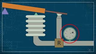 Three Basic Mechanisms for Pneumatic Controllers [upl. by Eedna]