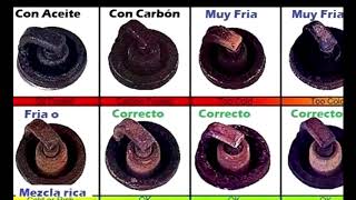 carburación por el color de la bujía motos [upl. by Mcgraw]