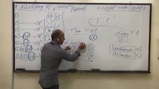 First lesson saiid saad negm part 1فيديو الدرس الاول 3 ثانوي سعيد سعد نجم الجزء الاول [upl. by Ynattirb]