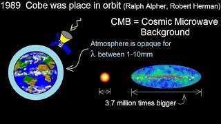 Astronomy The Big Bang 6 of 30 The Cobe Satellite and the CMB [upl. by Lairret9]