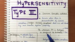 Hypersensitivity type 3 simplified [upl. by Tugman]