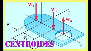 ESTÁTICA  CENTROIDES DE FIGURAS PLANAS COMPUESTAS Y CENTROS DE GRAVEDAD [upl. by Beryl]
