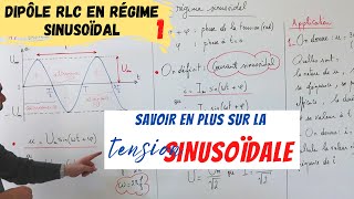 Dipôle RLC en régime sinusoïdal1 Tension et courant sinusoïdaux [upl. by Gerard141]