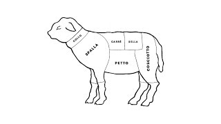 Come riconoscere i tagli della carne Fabrizio Nonis spiega lagnello [upl. by Nnylharas]