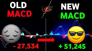 MACD indicator explained 4 advanced strategies [upl. by Essirehs]