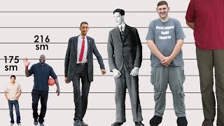 Height COMPARISON Tallest people in the WORLD [upl. by Aiekal]