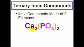 Polyatomic Ions amp Ternary Ionic Compounds CLEAR amp SIMPLE [upl. by Pardew]