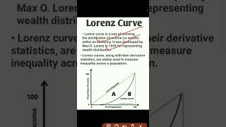 Lorenz curve  economics shorts uppsc economics upsc currentaffairs education ssc [upl. by Hctub363]