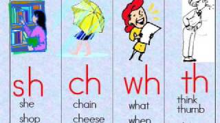 Consonant Digraphs sh ch wh th [upl. by Jenelle]