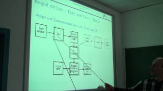 Theoretische Informatik Vorlesung Nr 13 [upl. by Enalda]