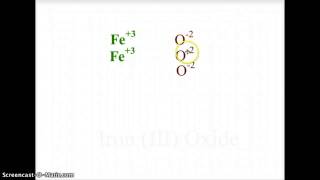 CH 7 CHEMISTRY IONIC BONDS [upl. by Arehc930]